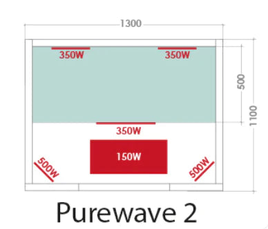 Pre Order Purewave 2 Person Full Spectrum Infrared Sauna